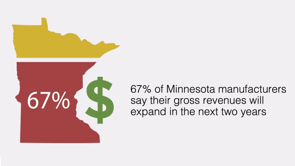 graphic of Minnesota used as a chart