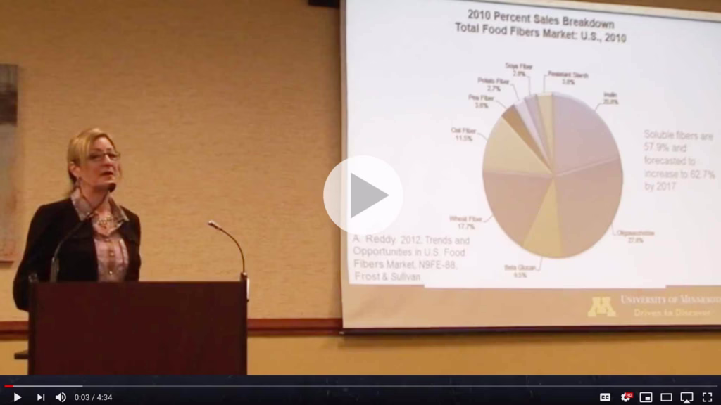 Polylactose Research Presentation