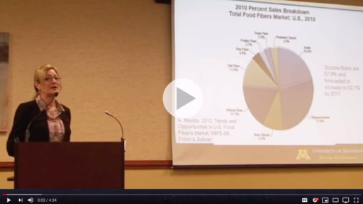 Polylactose Research Presentation